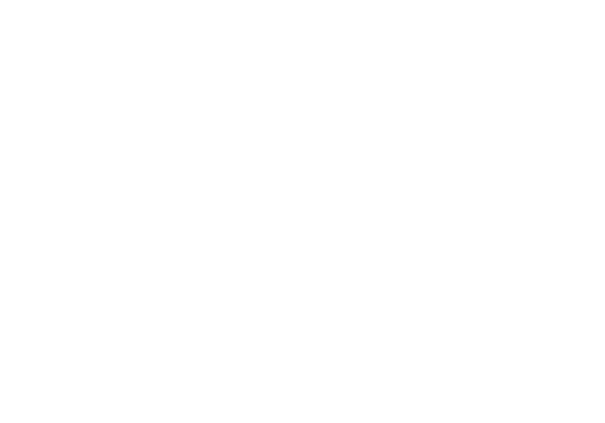 Atlantic Dance Theatre